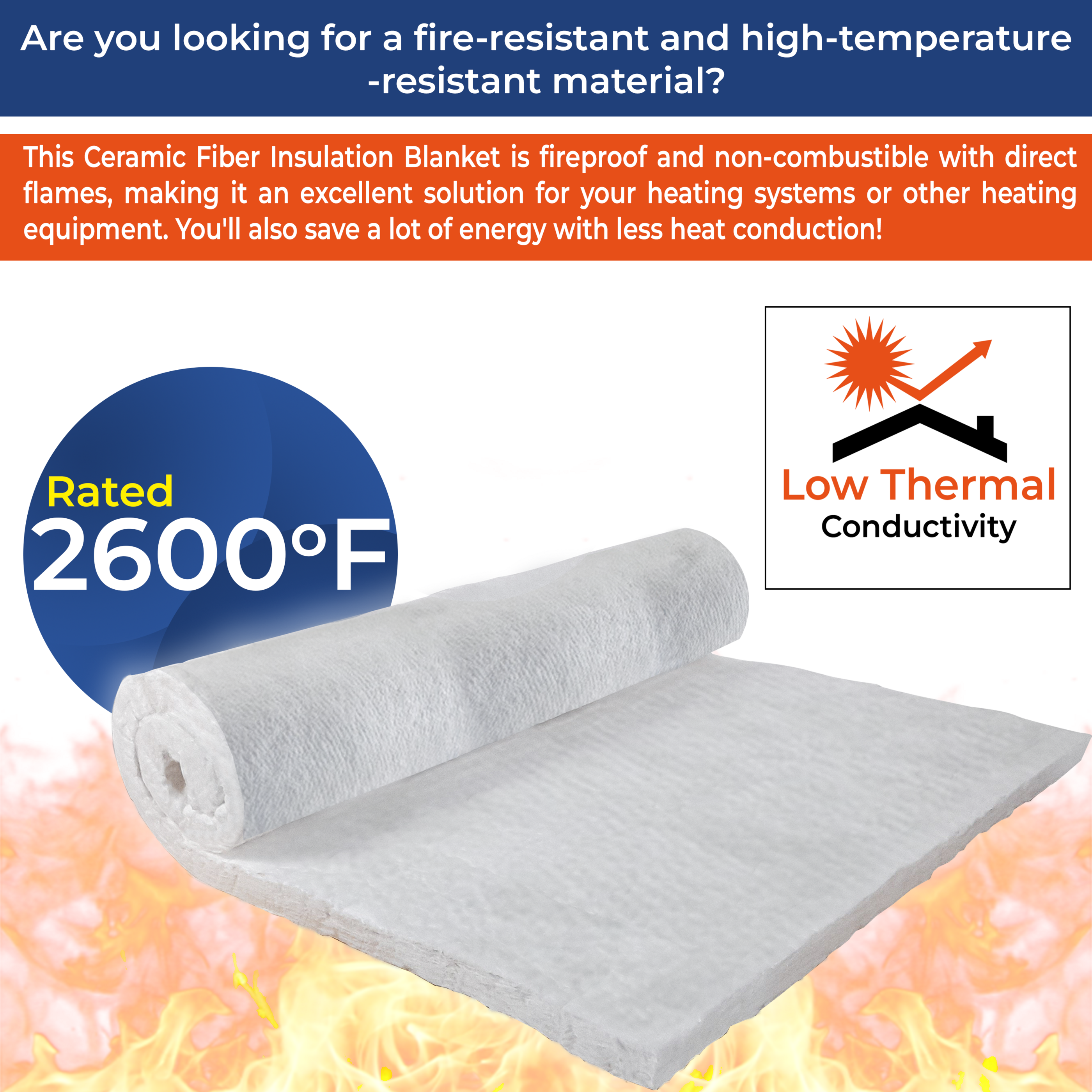 Simond Store Ceramic Fiber Blanket, 8lb 2600f, 1 x 12 x 24, High Temperature Insulation for Forge Furnace Wood Stove Fireplace Kiln Pizza Oven
